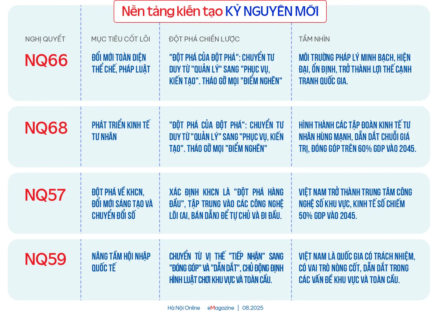 Đài PTTH Hà Nội